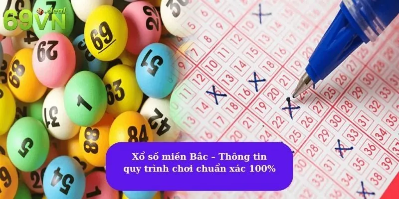 xổ số miền Bắc